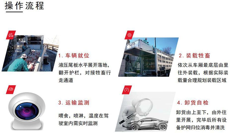 拉猪车价格贵吗